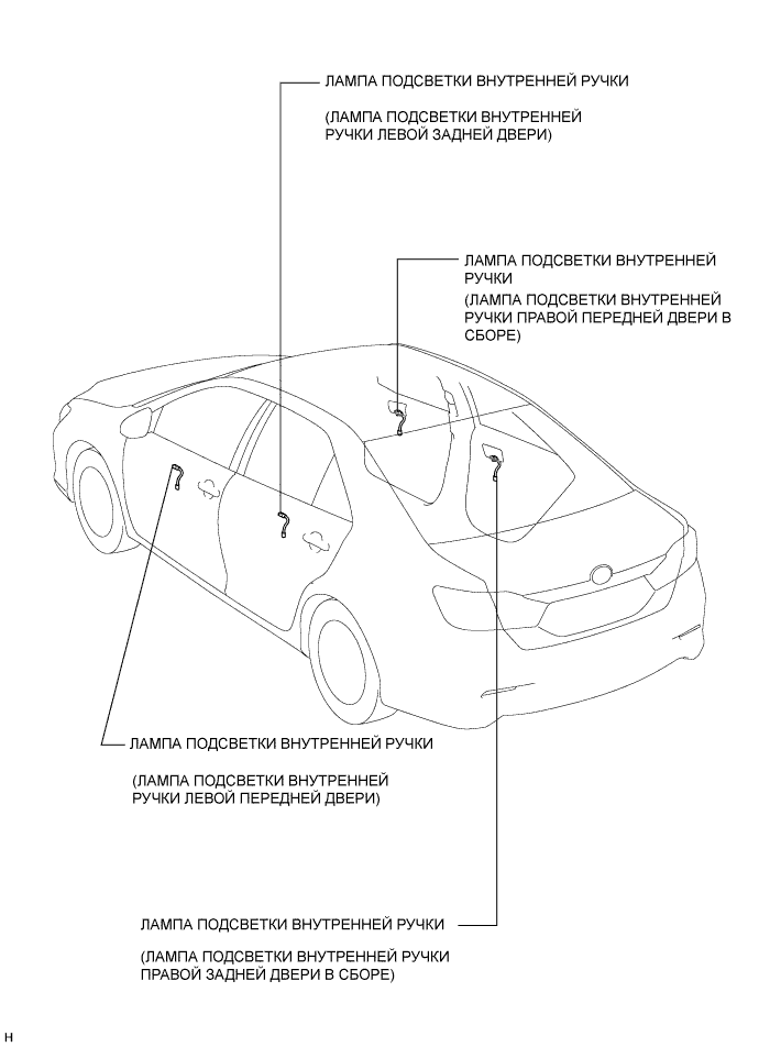 Camry ASV50 GSV50 ACV51.Освещение (Салона).Система Освещения.Система освещения  расположение деталей