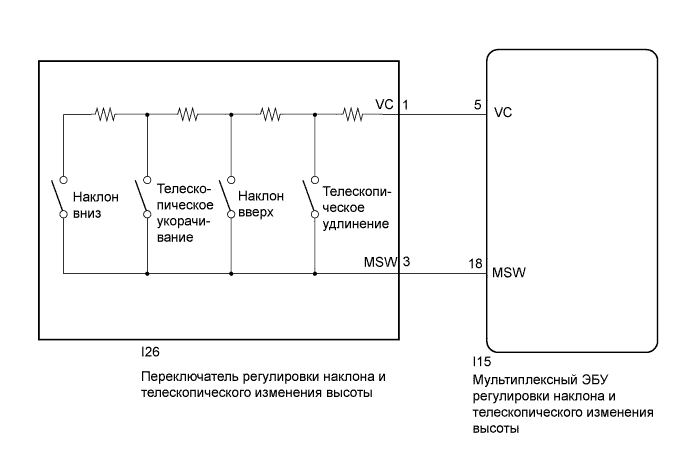 Camry ASV50 GSV50 ACV51.Рулевая Колонка.Система Наклонной Телескопической Рулевой Колонки С Электроприводом.Система наклонной телескопической рулевой колонки с электроприводом  цепь ручного переключателя наклона и телескопического изменения высоты