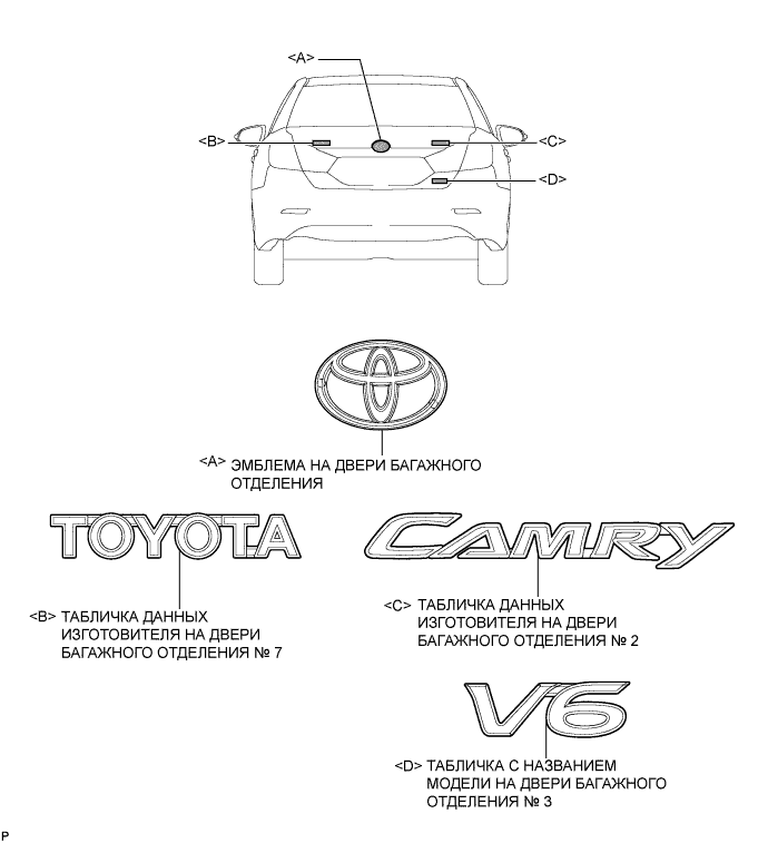 Camry ASV50 GSV50 ACV51.Наружные Панели Наружная Отделка.Передний Бампер.Табличка данных изготовителя  узлы и детали