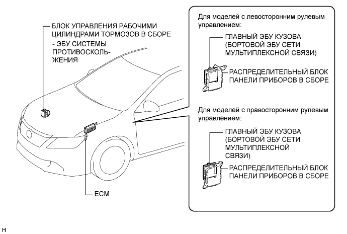 Camry ASV50 GSV50 ACV51.Ремни Безопасности.Система Предупреждения О Непристегнутом Ремне Безопасности.Система предупреждения о непристегнутом ремне безопасности расположение деталей
