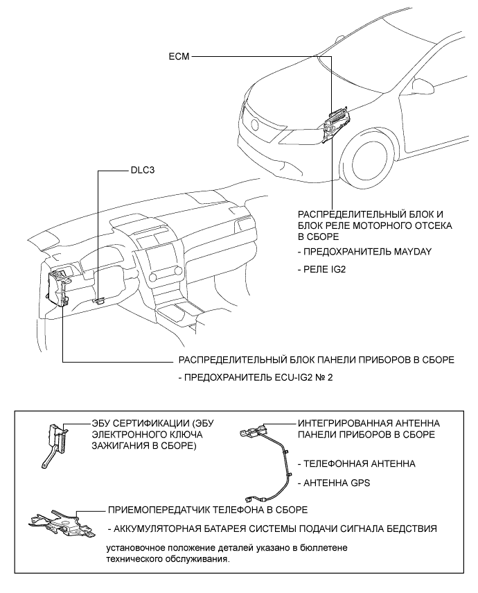 Camry ASV50 GSV50 ACV51.Противоугонная Система Система Дистанционного Управления Замками Дверей.Интеллектуальная Система Посадки И Запуска (Для Моделей С Функцией Посадки).Система блокировки расположение деталей