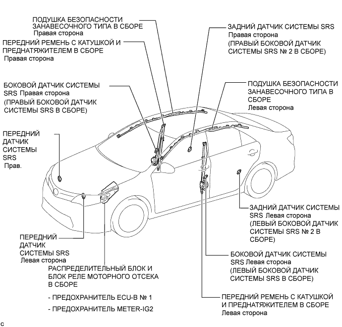 Camry ASV50 GSV50 ACV51.Дополнительная Система (Пассивной) Безопасности.Система Подушек Безопасности.Система подушек безопасности расположение деталей