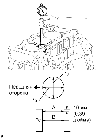 Camry ASV50 GSV50 ACV51.Механическая Часть Двигателя 1Az-Fe.Двигатель.Блок цилиндров  проверка