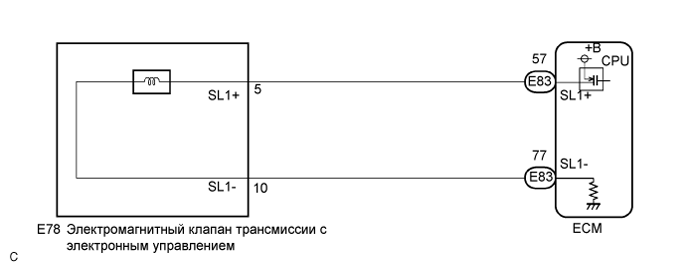 Camry ASV50 GSV50 ACV51.Автоматическая Трансмиссия В Блоке С Главной Передачей U241E.Система Автоматической Трансмиссии.
dtc
  p0748  электрическая часть электромагнитного клапана регулировки давления a (электромагнитного клапана переключения передач sl1)