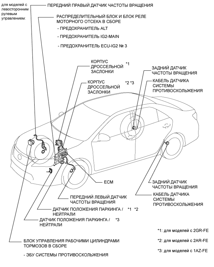 Camry ASV50 GSV50 ACV51.Круиз-Контроль.Система Круиз-Контроля.Система круиз-контроля  расположение деталей