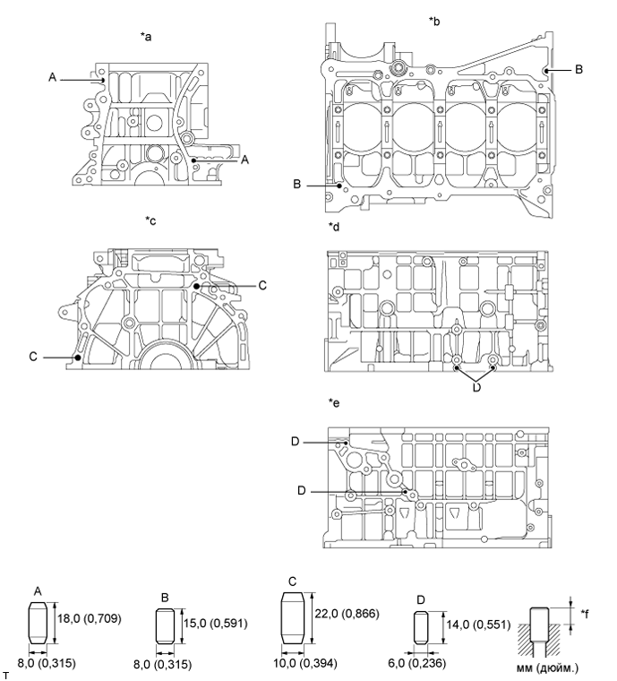 Camry ASV50 GSV50 ACV51.Механическая Часть Двигателя 1Az-Fe.Двигатель.Блок цилиндров  повторная сборка