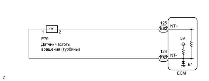 Camry ASV50 GSV50 ACV51.Автоматическая Трансмиссия В Блоке С Главной Передачей U241E.Система Автоматической Трансмиссии.
dtc
p0717 отсутствие сигнала в цепи датчика частоты вращения турбины