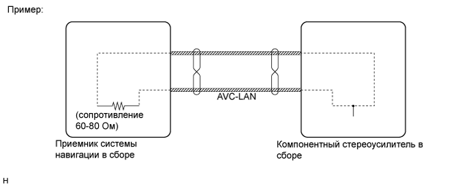 Camry ASV50 GSV50 ACV51.Дисплей Системы Навигации Мультиинформационный Дисплей.Система Навигации.Система навигации  описание системы
