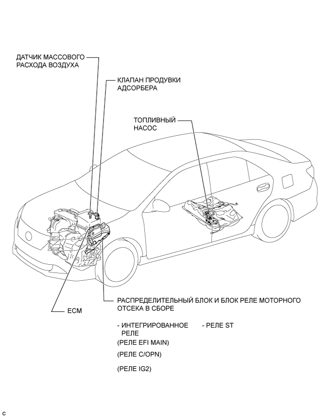 Camry ASV50 GSV50 ACV51.Система Управления Двигателем 1Az-Fe.Система Sfi.Система sfi  расположение деталей