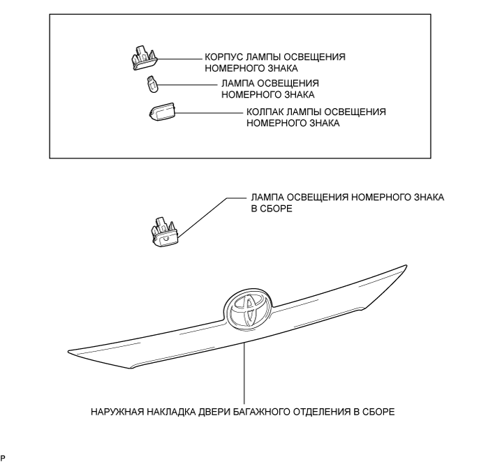 Camry ASV50 GSV50 ACV51.Освещение (Наружное).Система Освещения.Лампа освещения номерного знака в сборе  узлы и детали