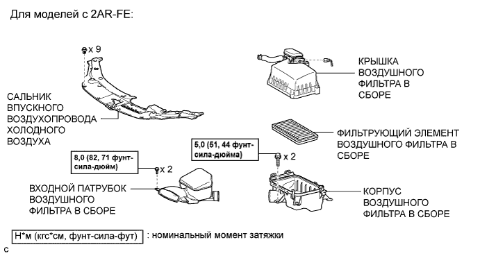 Camry ASV50 GSV50 ACV51.Тормозная Система (Другая).Тормозная Система.Главный цилиндр тормозной системы (для моделей с левосторонним рулевым управлением) узлы и детали
