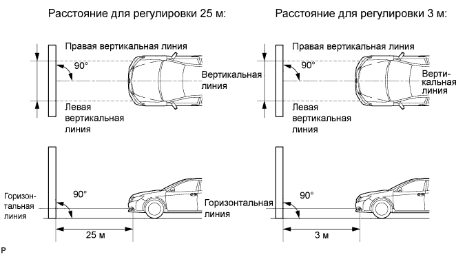 Camry ASV50 GSV50 ACV51.Освещение (Наружное).Система Освещения.Противотуманные фары в сборе  регулировка