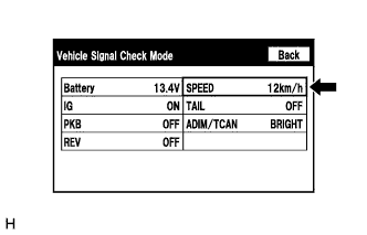 Camry ASV50 GSV50 ACV51