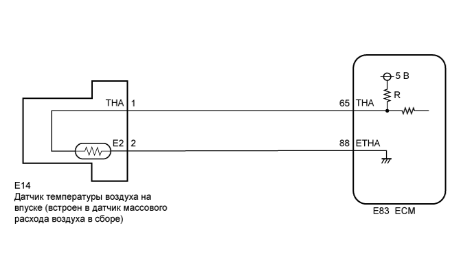 Camry ASV50 GSV50 ACV51.Система Управления Двигателем 1Az-Fe.Система Sfi.
dtc
  p0112  низкий уровень сигнала на входе цепи датчика температуры воздуха на впуске