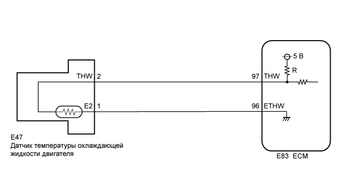 Camry ASV50 GSV50 ACV51.Система Управления Двигателем 1Az-Fe.Система Sfi.
dtc
  p0115  неисправность в цепи датчика температуры охлаждающей жидкости