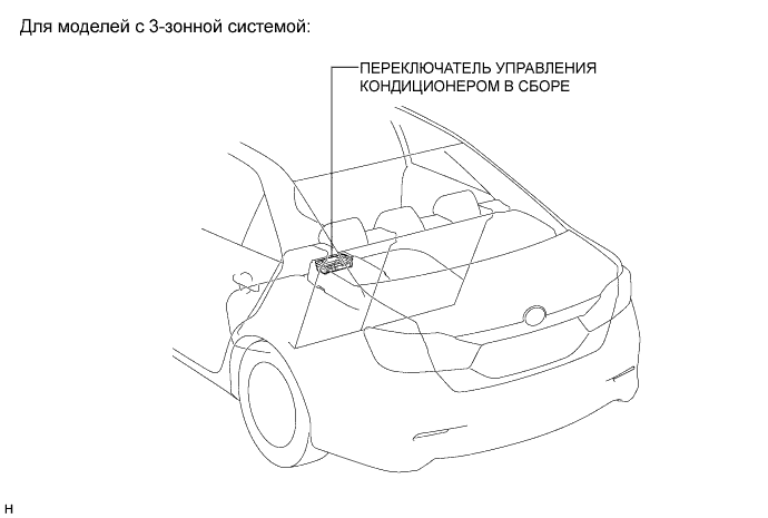 Camry ASV50 GSV50 ACV51.Система Отопления Кондиционирования.Система Кондиционирования.Система кондиционирования расположение деталей