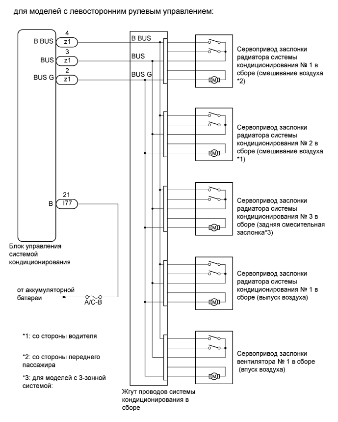Camry ASV50 GSV50 ACV51.Система Отопления Кондиционирования.Система Кондиционирования.
dtc
  b1497/97  сбой связи в ис шины
