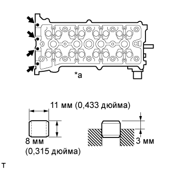 Camry ASV50 GSV50 ACV51.Механическая Часть Двигателя 1Az-Fe.Двигатель.Головка блока цилиндров  повторная сборка
