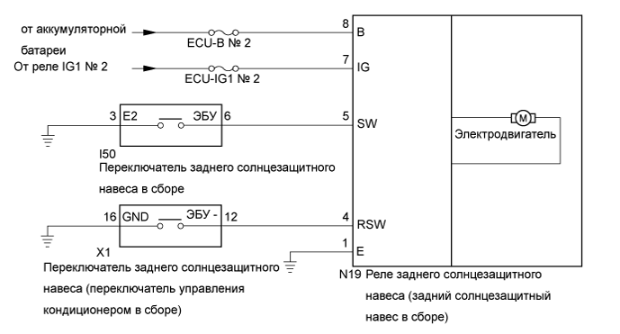 Camry ASV50 GSV50 ACV51.Внутренние Панели Отделка Салона.Система Заднего Солнцезащитного Навеса.Система заднего солнцезащитного навеса  переключатель заднего солнцезащитного навеса не позволяет управлять солнцезащитным навесом