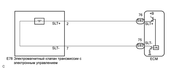 Camry ASV50 GSV50 ACV51.Автоматическая Трансмиссия В Блоке С Главной Передачей U241E.Система Автоматической Трансмиссии.
dtc
  p2716  электрическая часть электромагнитного клапана регулировки давления d (электромагнитного клапана переключения передач slt)