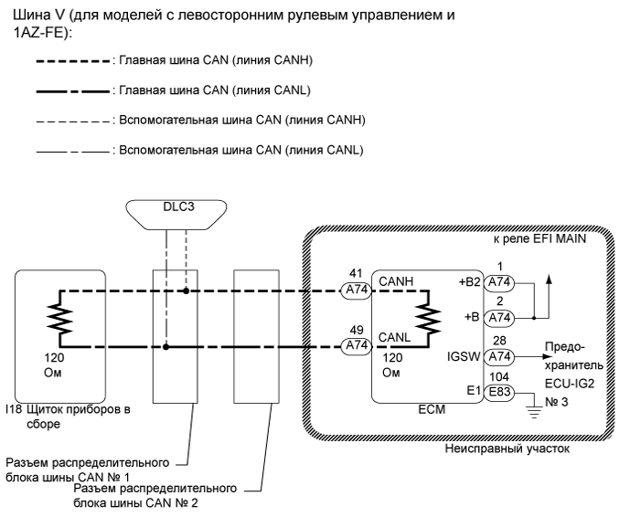 Camry ASV50 GSV50 ACV51.Сети.Система Передачи Данных Lin.Система передачи данных can  прекращение обмена данными с ecm