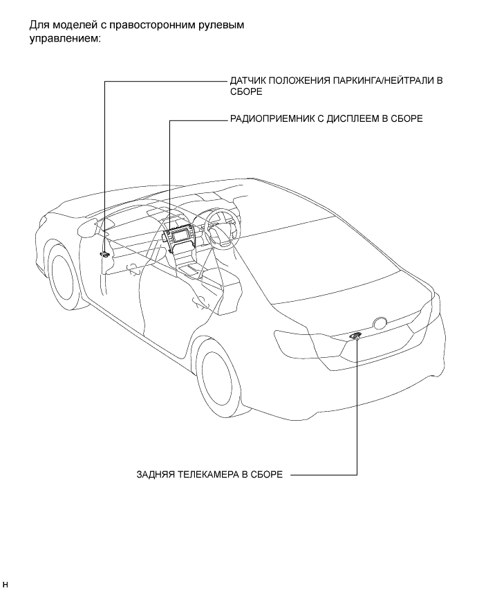 Camry ASV50 GSV50 ACV51.Помощь При Парковке Мониторинг.Сенсорная Система Помощи При Парковке Toyota.Система монитора заднего вида расположение деталей