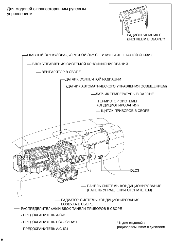 Camry ASV50 GSV50 ACV51.Система Отопления Кондиционирования.Система Кондиционирования.Система кондиционирования расположение деталей