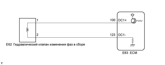 Camry ASV50 GSV50 ACV51.Система Управления Двигателем 1Az-Fe.Система Sfi.
dtc
p0010 цепь датчика положения распредвала a (ряд 1)