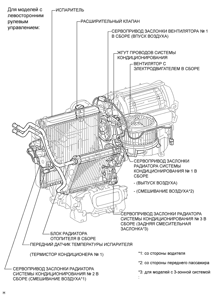 Camry ASV50 GSV50 ACV51.Система Отопления Кондиционирования.Система Кондиционирования.Система кондиционирования расположение деталей