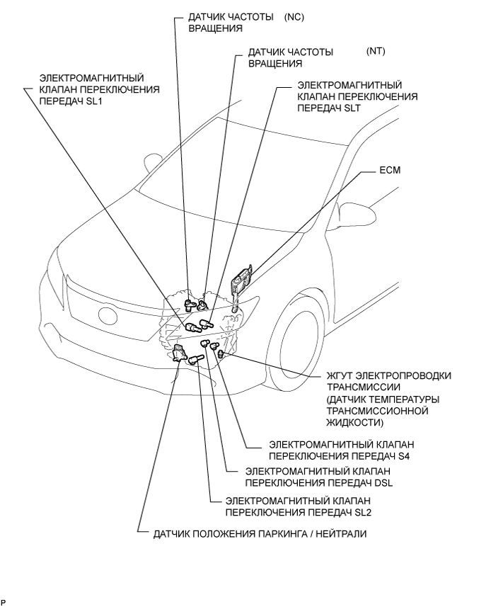 Camry ASV50 GSV50 ACV51.Автоматическая Трансмиссия В Блоке С Главной Передачей U241E.Система Автоматической Трансмиссии.Система автоматической трансмиссии расположение деталей