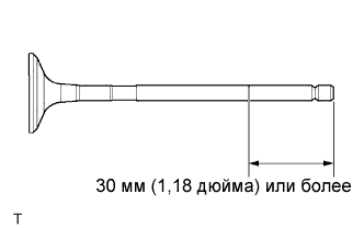 Camry ASV50 GSV50 ACV51.Механическая Часть Двигателя 1Az-Fe.Двигатель.Головка блока цилиндров  повторная сборка