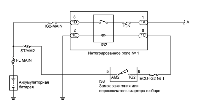 Camry ASV50 GSV50 ACV51.Система Управления Двигателем 1Az-Fe.Система Sfi.
dtc
p0351 цепь низкого/высокого напряжения катушки зажигания a