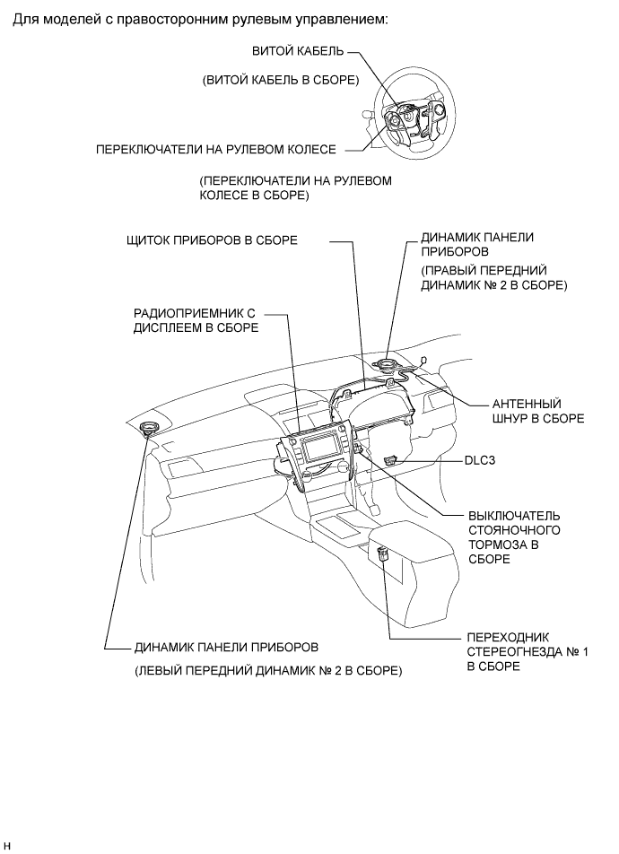 Camry ASV50 GSV50 ACV51.Аудиосистема Видеосистема.Аудиовизуальная Система (Для Моделей С Радиоприемником).Аудиовизуальная система (для моделей с радиоприемником с дисплеем) расположение деталей