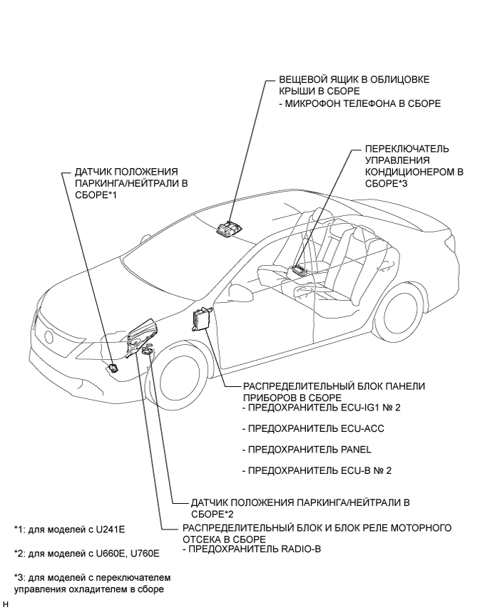 Camry ASV50 GSV50 ACV51.Аудиосистема Видеосистема.Аудиовизуальная Система (Для Моделей С Радиоприемником).Аудиовизуальная система (для моделей с радиоприемником с дисплеем) расположение деталей