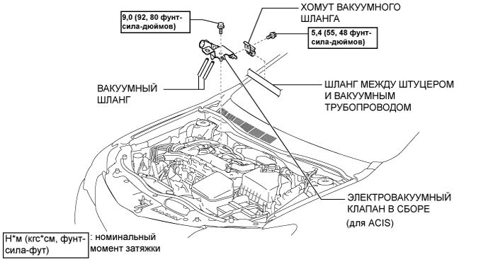 Camry ASV50 GSV50 ACV51.Системы Впуска И Выпуска Отработавших Газов Двигателя 2Ar-Fe.Система Впуска.Электровакуумный клапан (для acis) узлы и детали