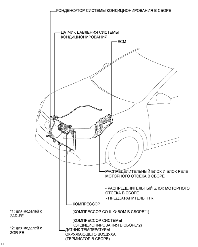 Camry ASV50 GSV50 ACV51.Система Отопления Кондиционирования.Система Кондиционирования.Система кондиционирования расположение деталей