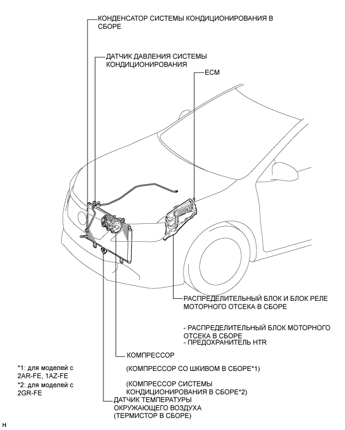 Camry ASV50 GSV50 ACV51.Система Отопления Кондиционирования.Система Кондиционирования.Система кондиционирования расположение деталей
