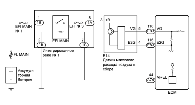 Camry ASV50 GSV50 ACV51.Система Управления Двигателем 1Az-Fe.Система Sfi.
dtc
  p0102  низкий уровень сигнала на входе цепи датчика массового или объемного расхода воздуха