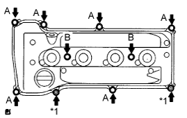 Camry ASV50 GSV50 ACV51.Механическая Часть Двигателя 1Az-Fe.Двигатель.Блок двигателя  повторная сборка