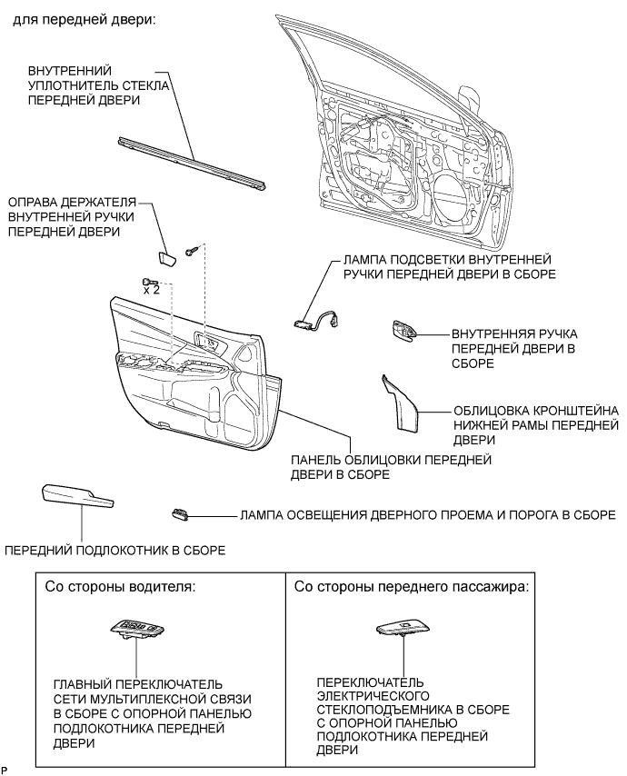 Camry ASV50 GSV50 ACV51.Освещение (Салона).Система Освещения.Лампа подсветки внутренней ручки  узлы и детали