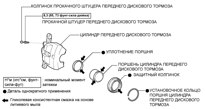Camry ASV50 GSV50 ACV51.Тормоз (Передний).Передний Тормоз.Передний тормоз  узлы и детали