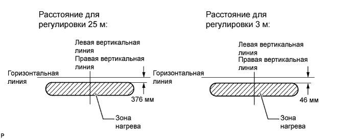 Camry ASV50 GSV50 ACV51.Освещение (Наружное).Система Освещения.Противотуманные фары в сборе  регулировка