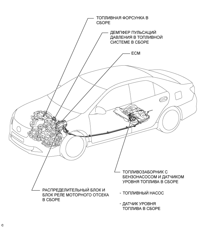 Camry ASV50 GSV50 ACV51.Топливная Система Двигателя 1Az-Fe.Топливная Система Двигателя.Топливная система двигателя  расположение деталей