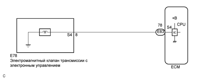 Camry ASV50 GSV50 ACV51.Автоматическая Трансмиссия В Блоке С Главной Передачей U241E.Система Автоматической Трансмиссии.
dtc
  p0982  низкий уровень сигнала в цепи управления электромагнитного клапана переключения передач d (электромагнитного клапана переключения передач s4)