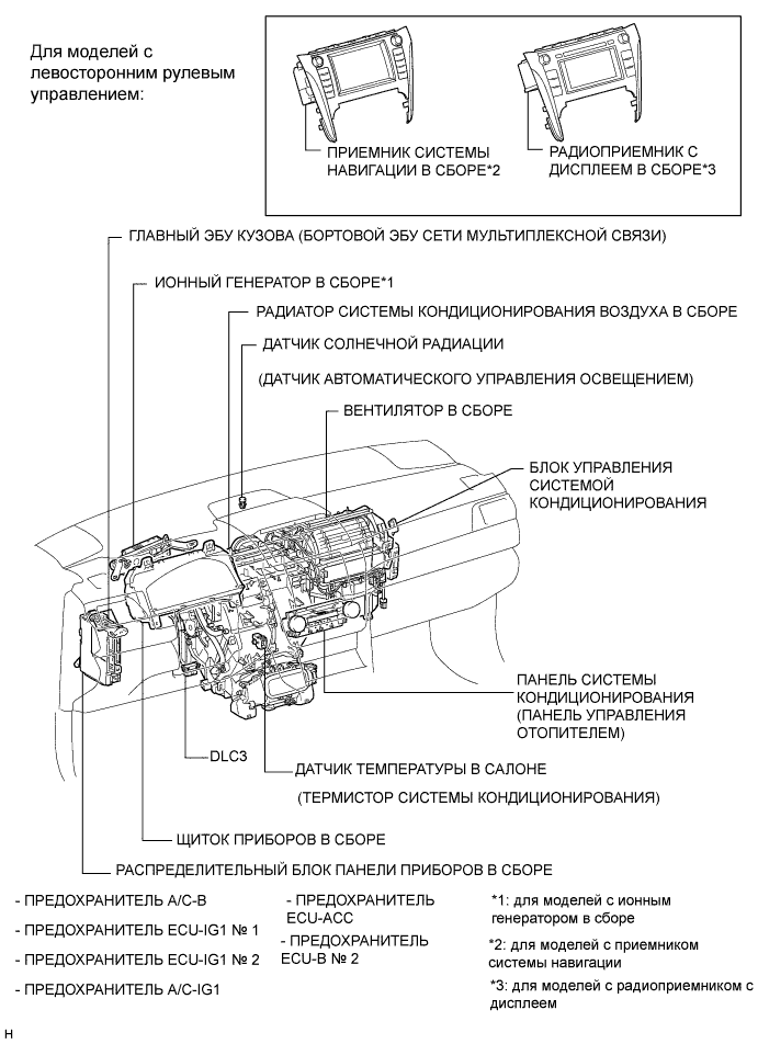 Camry ASV50 GSV50 ACV51.Система Отопления Кондиционирования.Система Кондиционирования.Система кондиционирования расположение деталей