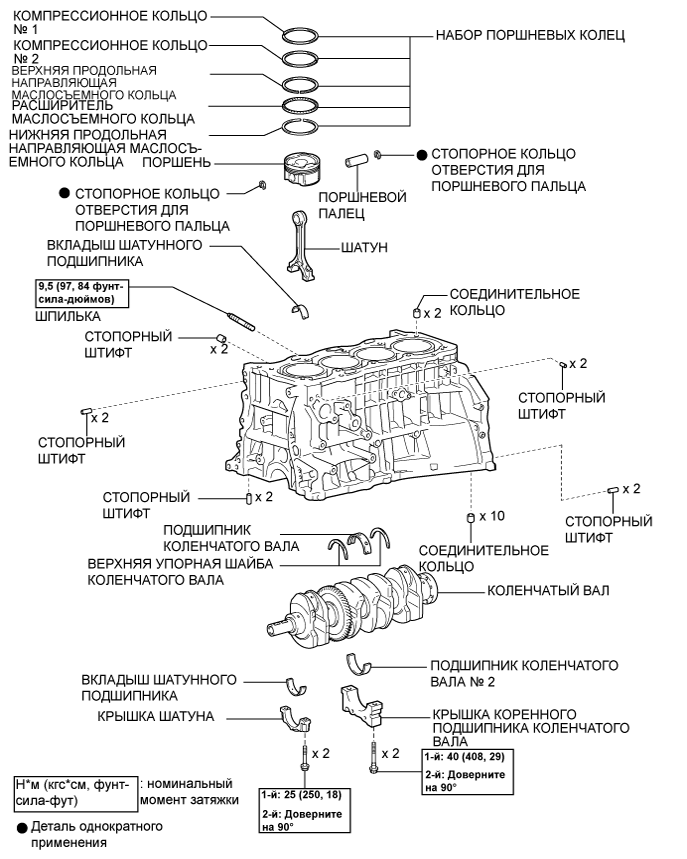 Camry ASV50 GSV50 ACV51.Механическая Часть Двигателя 1Az-Fe.Двигатель.Блок цилиндров  узлы и детали