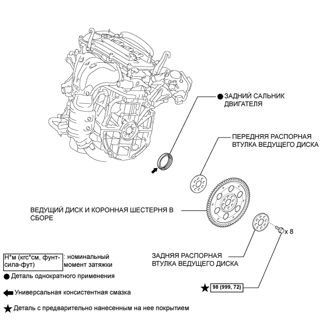 Camry ASV50 GSV50 ACV51.Механическая Часть Двигателя 1Az-Fe.Двигатель.Задний сальник коленчатого вала  узлы и детали