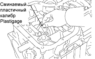 COROLLA, AURIS. ZZE150 ZRE151,152 NDE150.Механическая Часть Двигателя 4Zz-Fe.Двигатель.Блок Цилиндров  Проверка