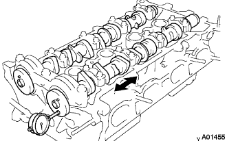 COROLLA, AURIS. ZZE150 ZRE151,152 NDE150