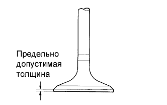 COROLLA, AURIS. ZZE150 ZRE151,152 NDE150.Механическая Часть Двигателя 1Zr-Fe.Двигатель.Головка Блока Цилиндров  Проверка
